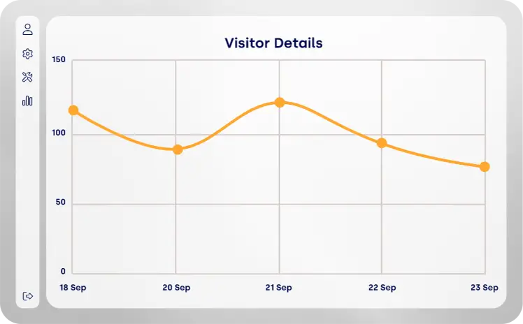 Card graphic displaying Click2Call
